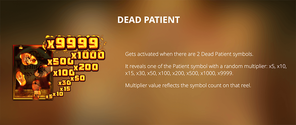 Dead Patient Dead Patient